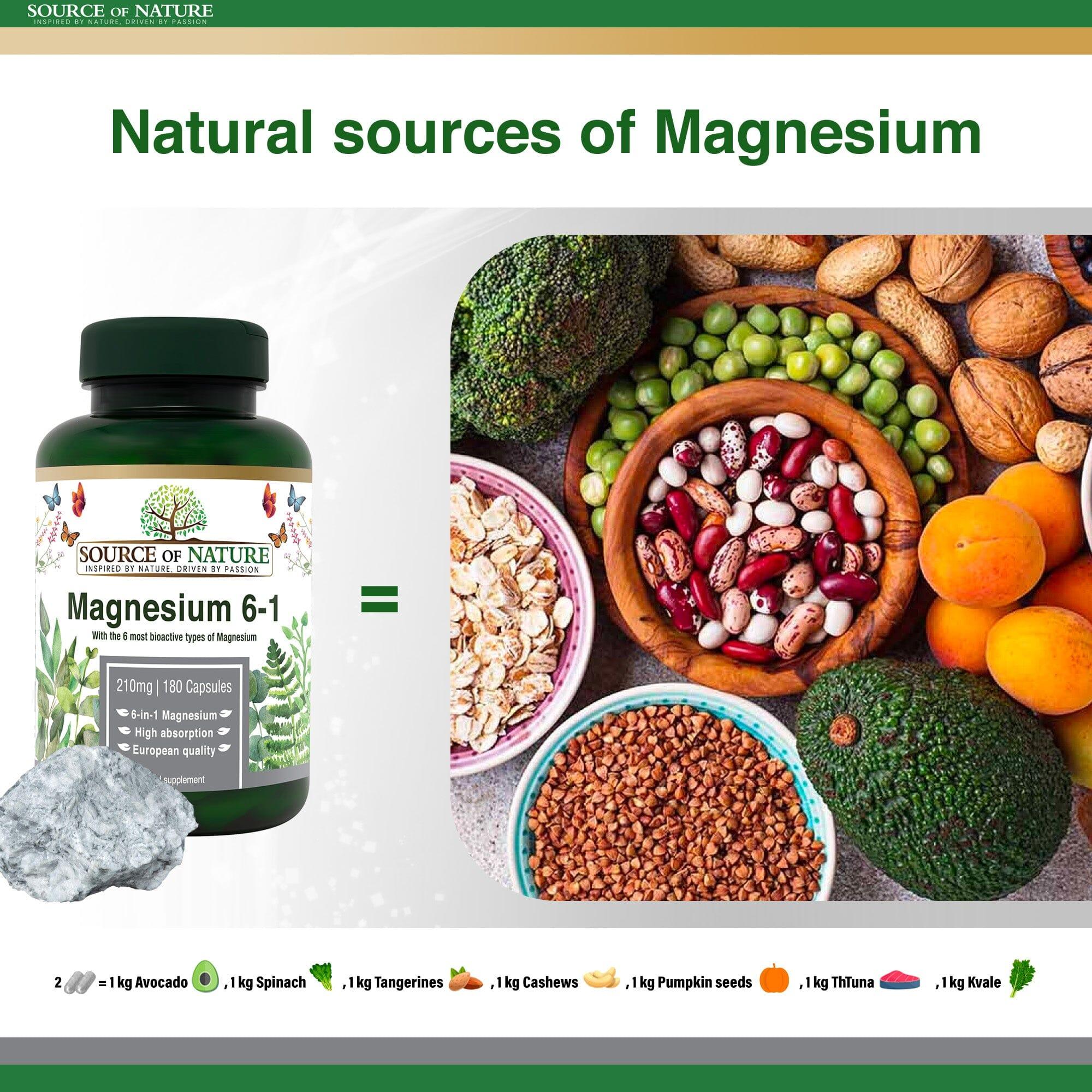 6-in-1 Magnésium 420mg | 180 Capsules | Approvisionnement de 3 mois - Source of Nature